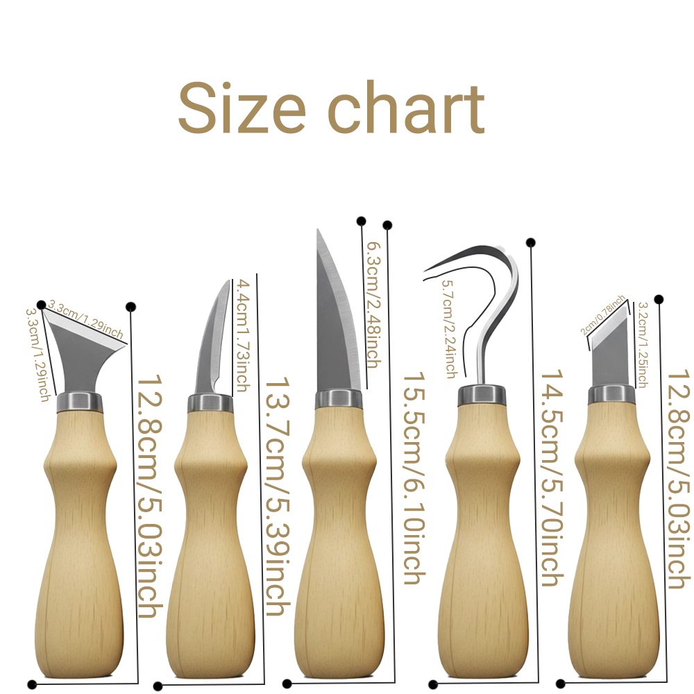Set di 5 utensili per intaglio - Craft Knife Set recensione e prezzo