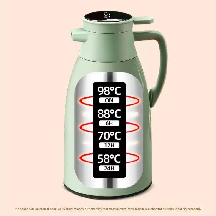 Bollitore termico da cucina Di - Worbla Thermoplastic recensione e prezzo